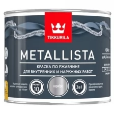 Краска по ржавчине METALLISTA зеленая гл 0,4л