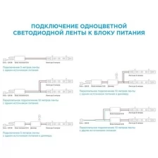 Типы/Комплектующие/Крепления Arlight Набор фиксаторов основания Arlight S2-L 023425