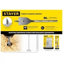 STAYER FLAT 55x152мм, сверло по дереву перовое